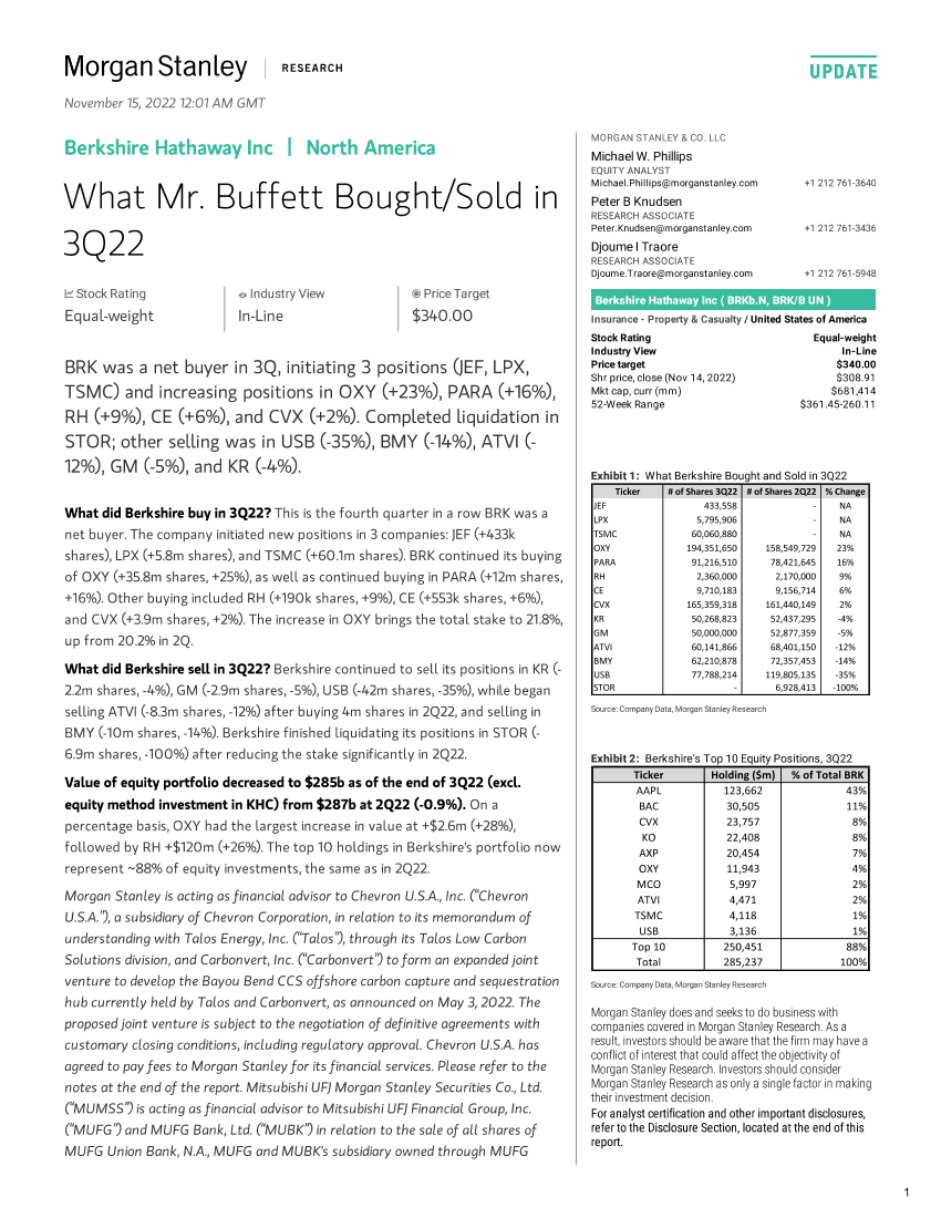 BRKa.N-Morgan Stanley-Berkshire Hathaway Inc What Mr. Buffett BoughtSold in 3Q22-99218781BRKa.N-Morgan Stanley-Berkshire Hathaway Inc What Mr. Buffett BoughtSold in 3Q22-99218781_1.png